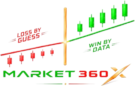 Market360X - Loss by Guess, Win by Data