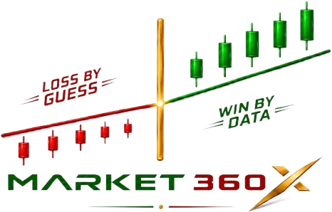Market360X - Loss by Guess, Win by Data