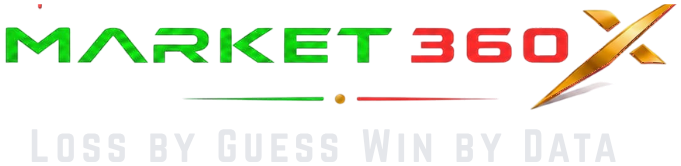 Market360X - Loss by Guess, Win by Data