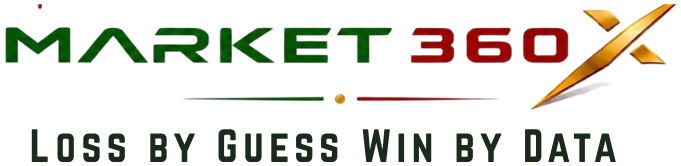 Market360X - Loss by Guess, Win by Data